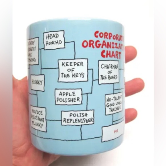 Vintage Cup Office Humor Work Mug Hallmark Funny Coffee Mug CC9 - Picture 3 of 5